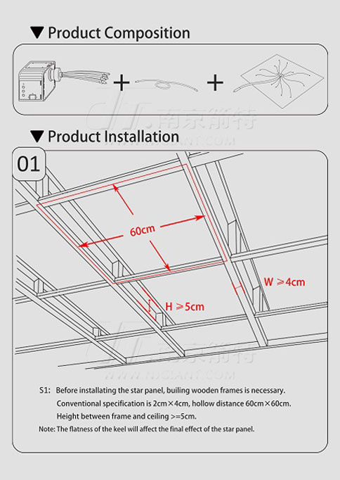 Star Ceiling systems