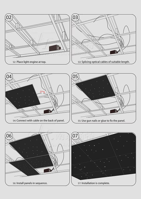 Star lighting effect with sound absorbing material