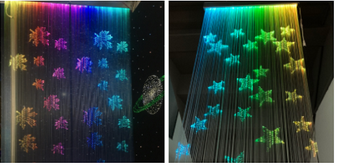 Fiber Optic Waterfall Light Curtain Kit