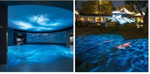 Water Wave LED Projector Light