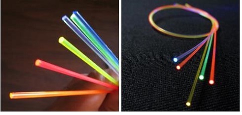 Replacement Fluorescent Fiber Optic Filament Rod for Sights