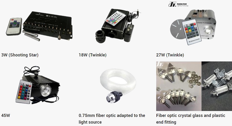 optical Fiber Curtain Lights Kit