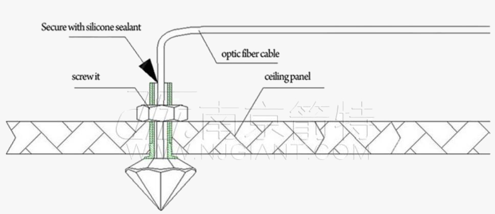 IP68 Swimming Pool or Sauna Room Metal End Fitting Fixture